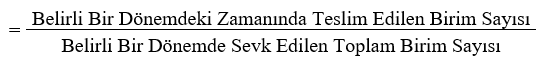 Zamanında Teslimat Oranı